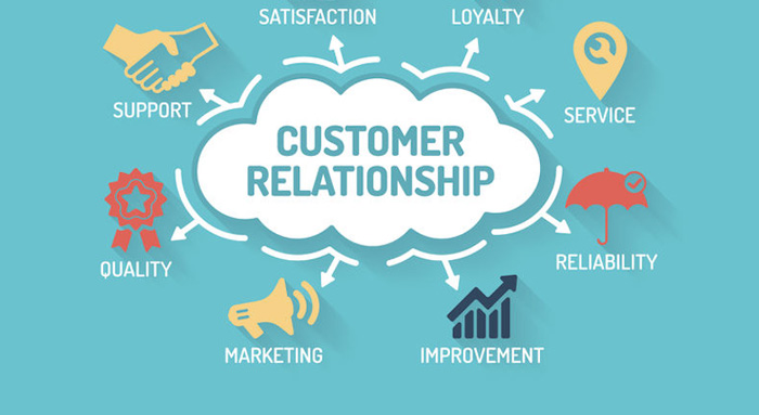 اهمیت ایجاد ارتباط با مشتری, نحوه ایجاد ارتباط موثر با مشتری