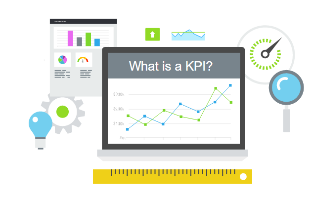 شاخص های کلیدی عملکرد KPI در CRM چیست؟
