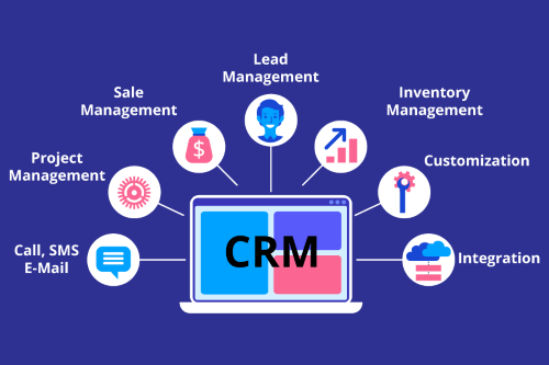 نشانه های نیاز کسب و کار به CRM و امکانات این نرم افزار